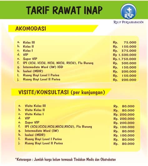 biaya rawat inap rs dkt salatiga  Islam Faisal Makassar dengan metode ABC, yaitu untuk tipe kelas VIP tingkat efisiensi sebesar 0,47%, untuk kelas I sebesar 60,05%, untuk kelas II sebesar 13,77% dan untuk kelas III sebesar 64,7%